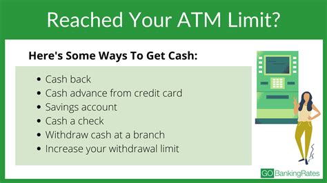 las vegas atm withdrawal limit|ATM fee and max withdraw .